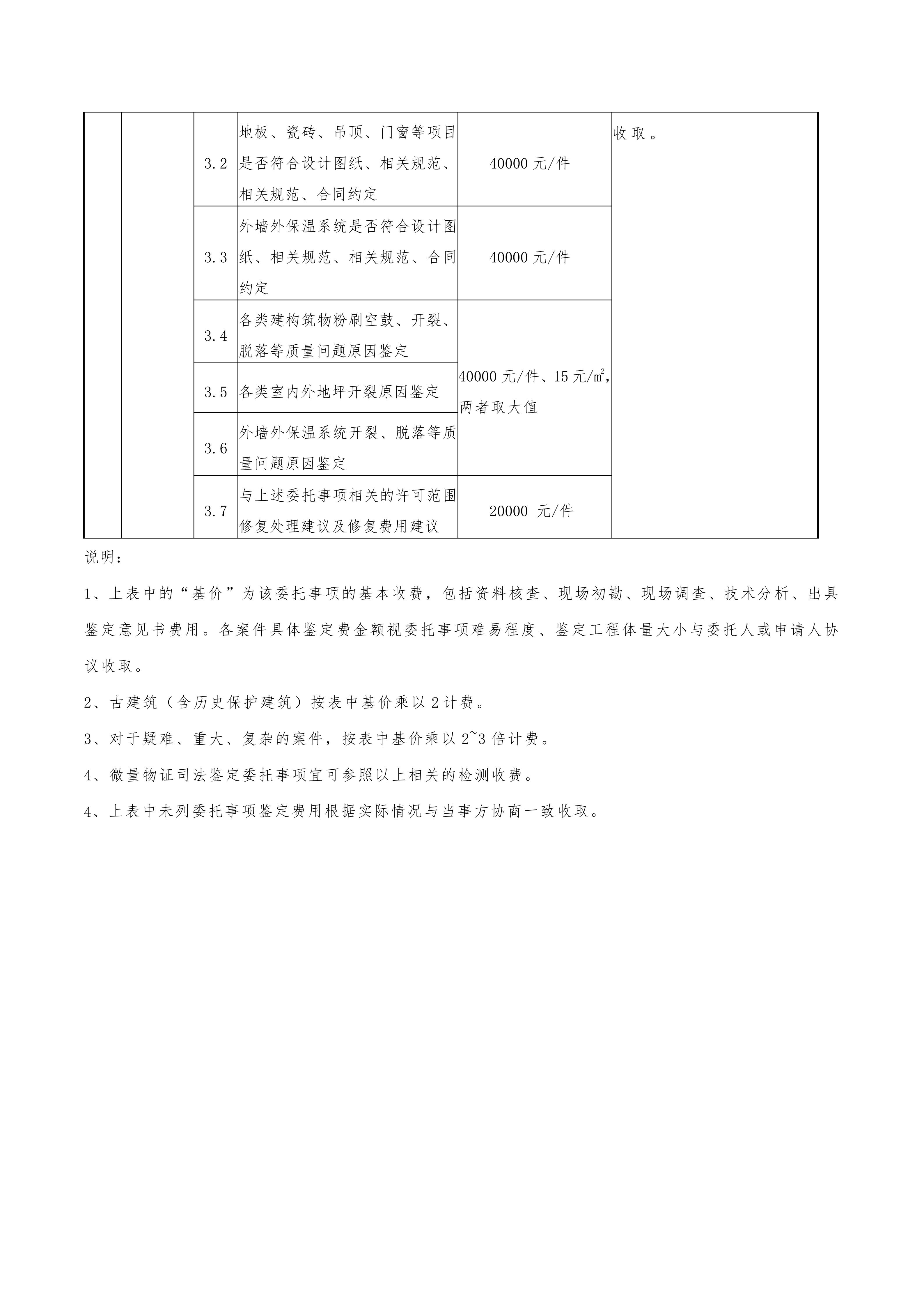 江蘇省建設(shè)工程類司法鑒定收費(fèi)指導(dǎo)意見2024.6.7(1)_03.jpg