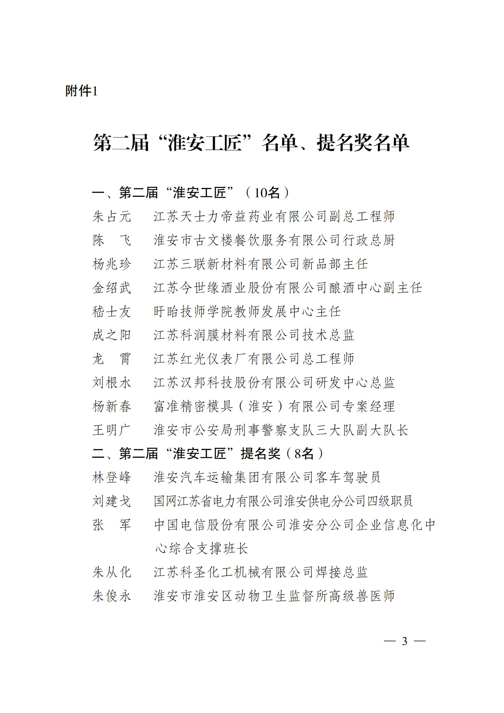 第二屆&ldquo;淮安工匠&rdquo;和五一勞動獎通報2淮政發(fā)〔2022〕8號_02.jpg